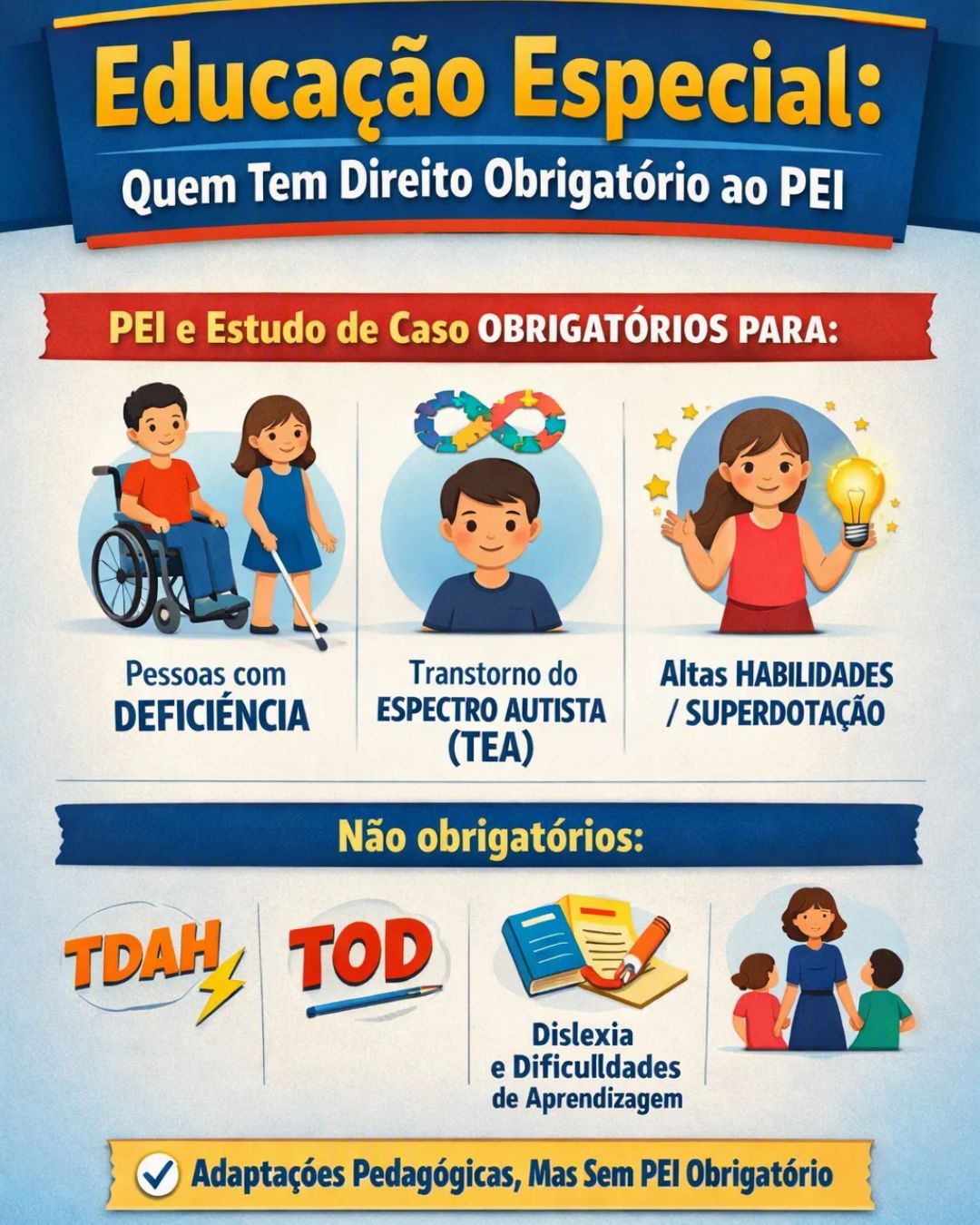 Mudanças na Educação Especial: O que realmente exige PEI e Estudo de Caso nas escolas brasileiras.